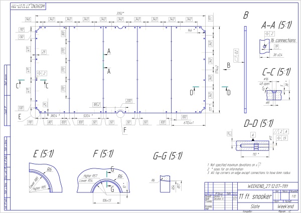 Плита "Premium-Quality Rasson" 11 ф (38 мм, 5-pc) пирамида / снукер